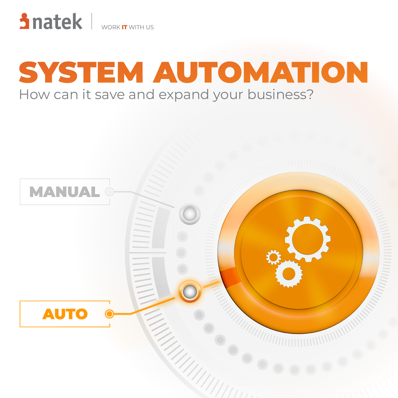 How system automation can save your business... and expand it!