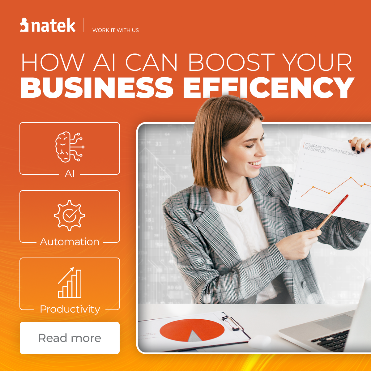 Top Ways AI Boosts Business Efficiency and Drives Company Growth